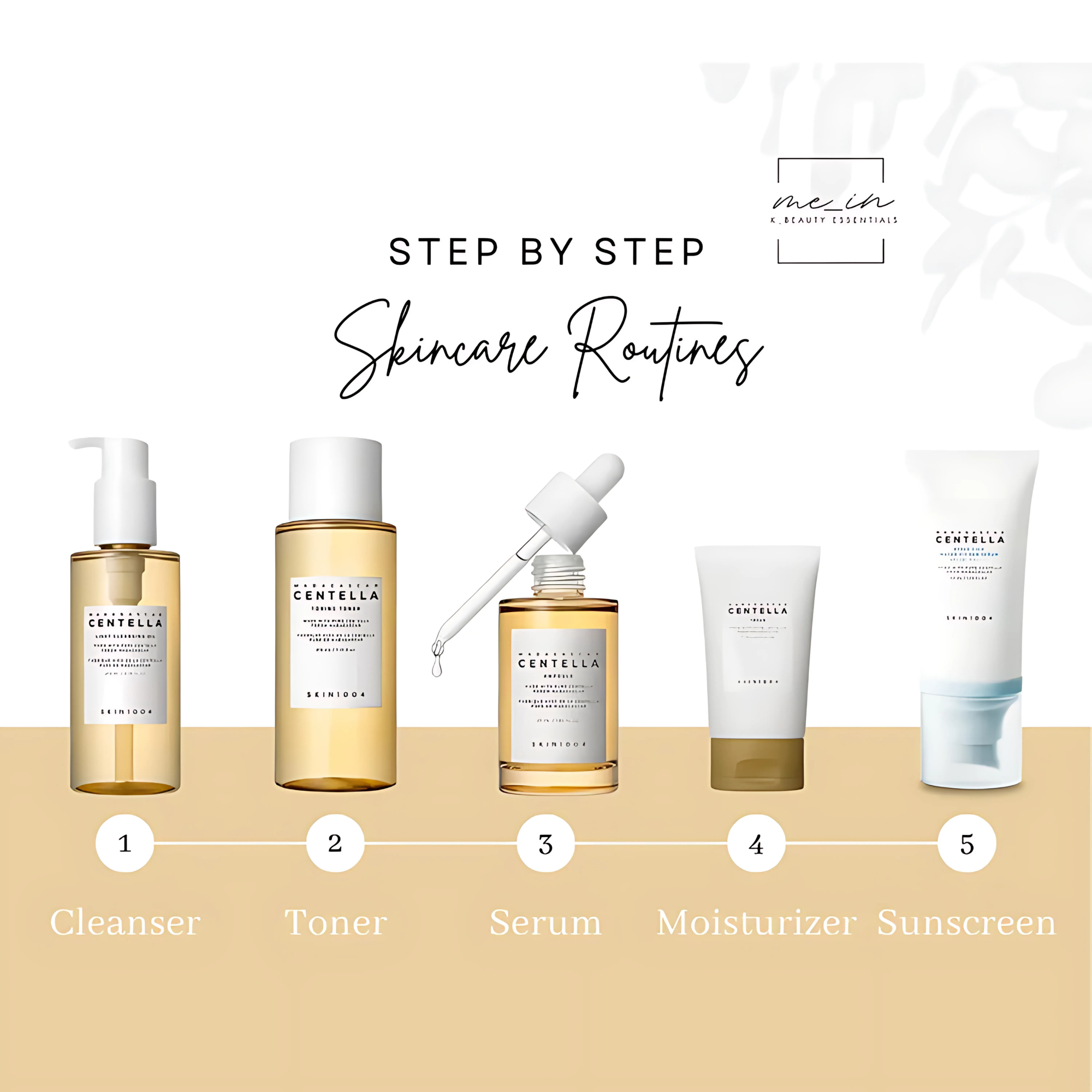 5 Step Skincare Routine - SENSITIVE SKIN